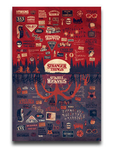 Pyramid Poster Stranger Things - The Upside down 61 x 91,5 cm