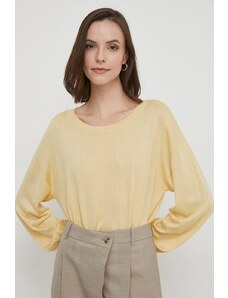 Sisley pulover din amestec de mătase culoarea galben, light