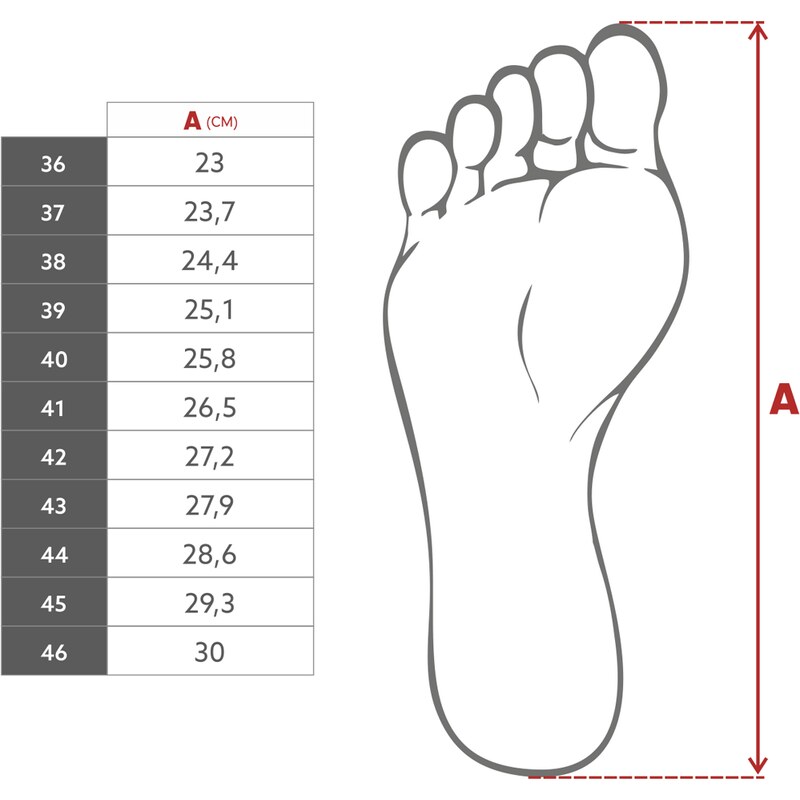 Big Star Woman's Sneakers Shoes 209668-403 Navy Blue